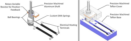 SMA Actuator